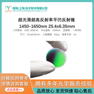 超光滑超高反射率平凹反射镜 1450-1650nm 25.4x6.35mm