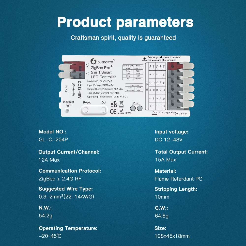 GLEDOPTO五合一灯带控制器12-48V宽电压zigbee+2.4G RF可兼容HA