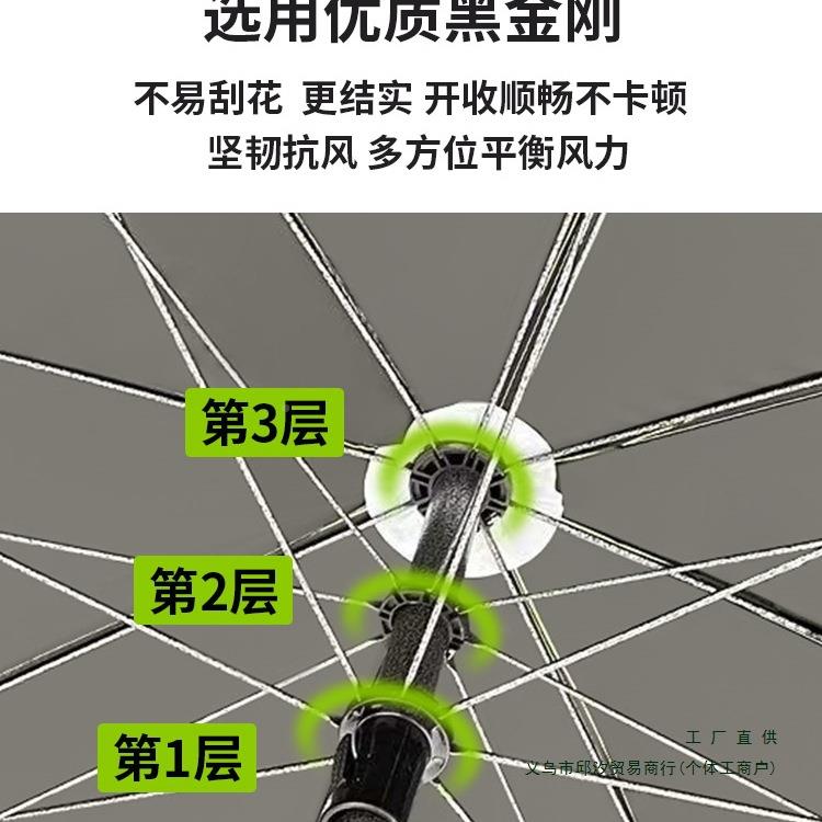 阳伞摆摊雨伞可倾双斜大型户外太阳伞庭院遮伞SEY雨棚层黑胶伞面