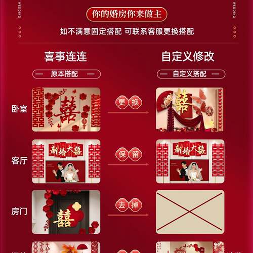 婚房置套装结客婚全屋装饰花男方女F997M9H9方卧室厅喜字布拉婚庆