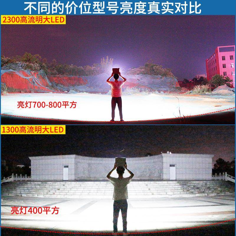 用家电聚宝盆太阳SL-389能投光灯村显款庭院户外灯防水新农路灯厂