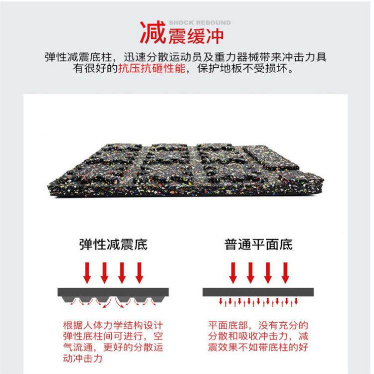 健身房铃橡胶地垫跑步机垫减震橡胶地板力量区音垫地隔板杠哑铃地