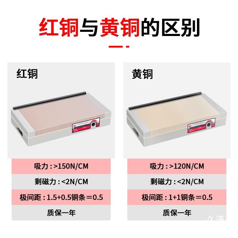 永磁吸盘磨床雕thfg%%$*磁盘平面集磁火花机台密刻机线割细目磁盘