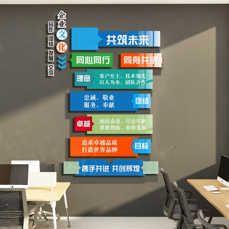 公司背景企业文化会议办公室墙面装饰激励志文字标语贴纸布置壁画