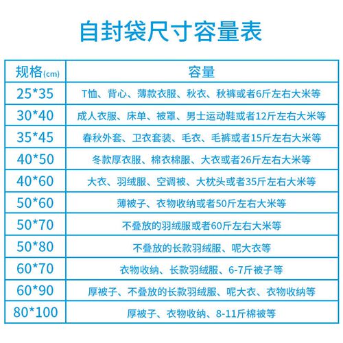 特大号自封袋透明茶叶分装包装袋封口袋食品加厚塑料密封袋40新款