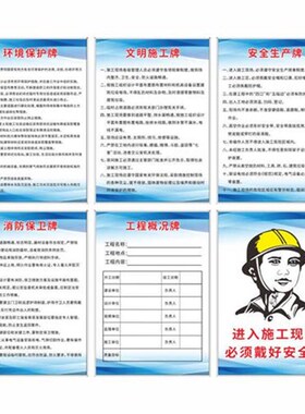 建筑工地五牌一图安全标识牌八大员岗位职责制度牌十牌两图现场警