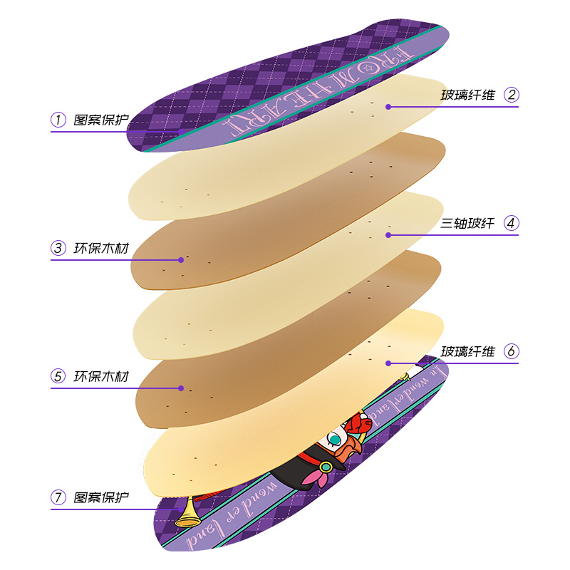 专业陆地冲浪板S5弹簧桥儿童成人免蹬地刷街初学者滑板