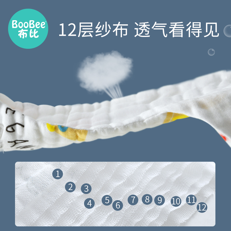 尿布纯棉可洗婴儿尿介子新生儿纱布尿片夏天宝宝尿布裤兜戒子芥子