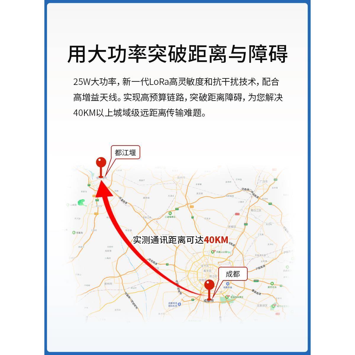 LoRa模块远程通讯SX1268射频芯片485无线数传电台中继组网