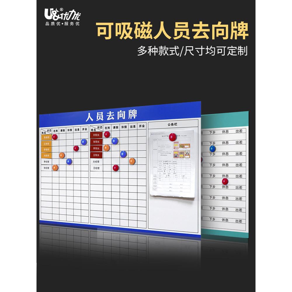 人员去向牌可吸磁性标示牌展示告知牌公告栏公司办公室人员工工作