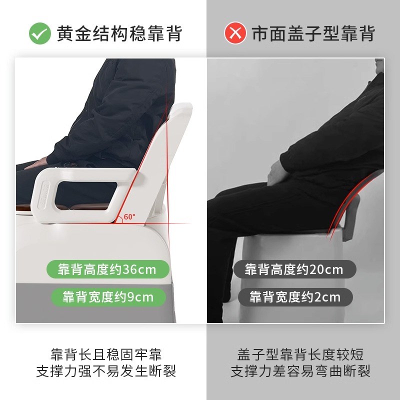 老人坐便器移动马桶家用孕妇老年人床边卧室便盆成人室内座便器椅