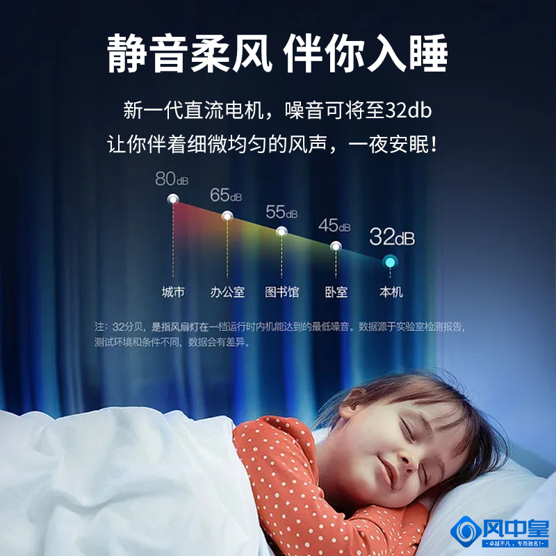 新款带风罩吸顶吊扇灯现代简约家用卧室客厅吊扇灯静音智能吊扇灯