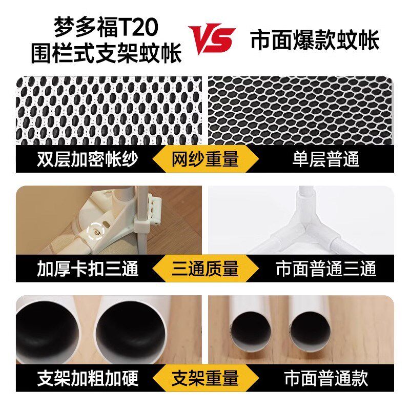 蚊帐家用卧室单人床防摔纹帐婴儿2025新款全包罩式围栏蒙古包蚊帐