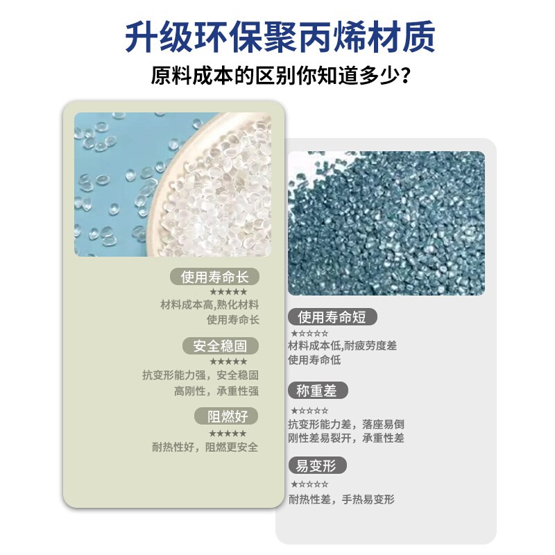 凳子家用可叠放塑料软板凳餐桌餐凳约客厅椅子方凳小圆凳