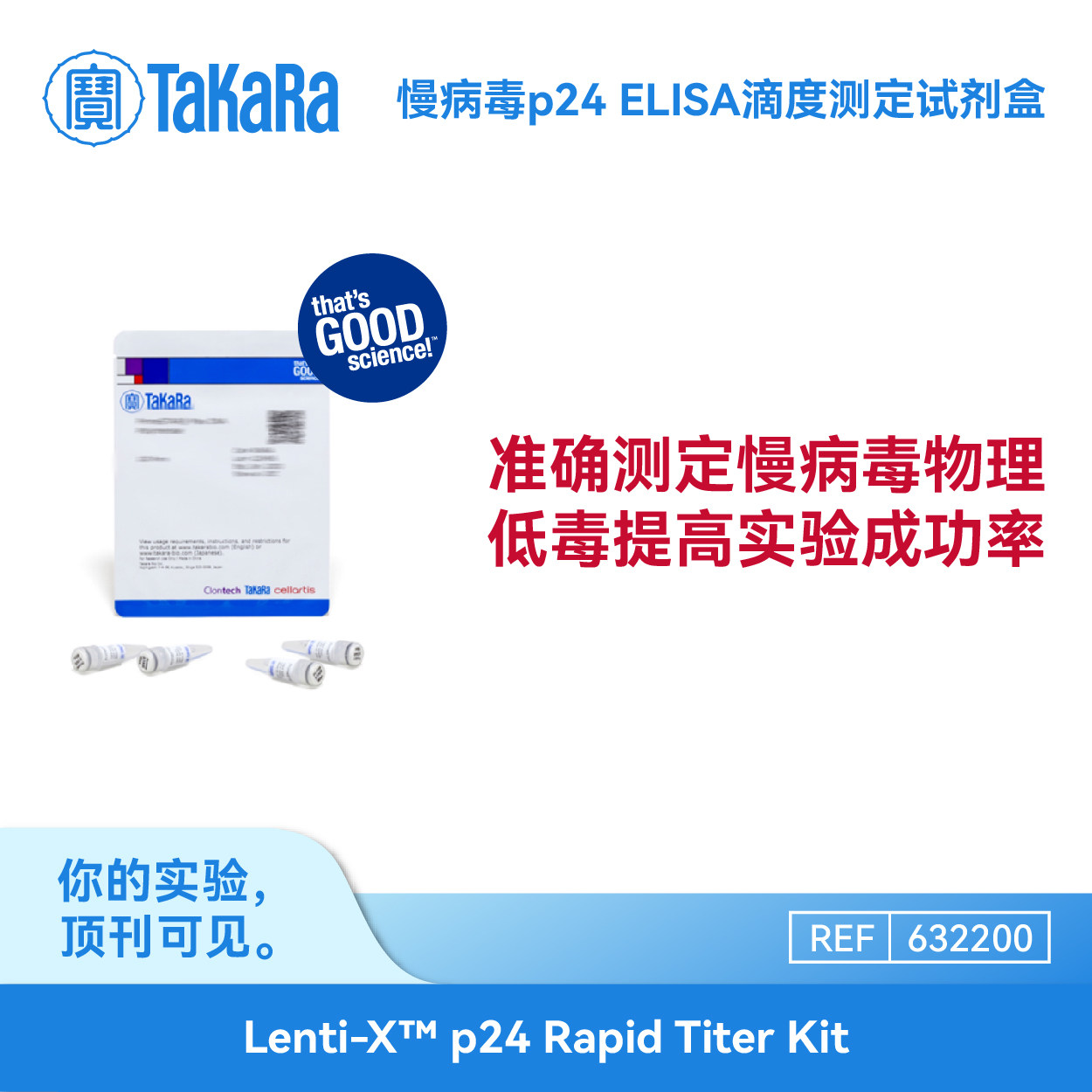 TaKaRa Lenti-X p24 ELISA滴度测定盒 慢病毒滴度检测 632200