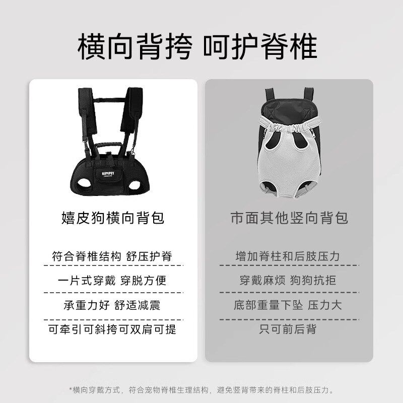 包邮狗狗外出包便携透气牵引背包双肩可斜挎猫包多功能宠物出行包