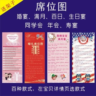 婚礼座位表婚宴席位图宝宝百日满月宴桌位图公司年会名单打印设计