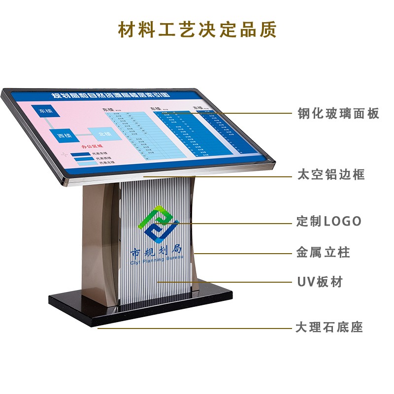 落地式楼层总平图商场立式导视牌展示台索引牌酒店大堂指示牌定制
