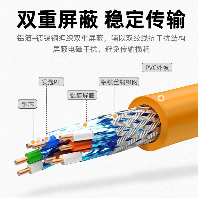 超七类网线万兆高速n铜芯双屏蔽网络线工程装修双绞线布线305米
