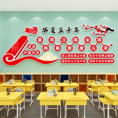 中国历史朝代顺序演化图墙贴环创中小学幼儿园传统文化主题墙布置