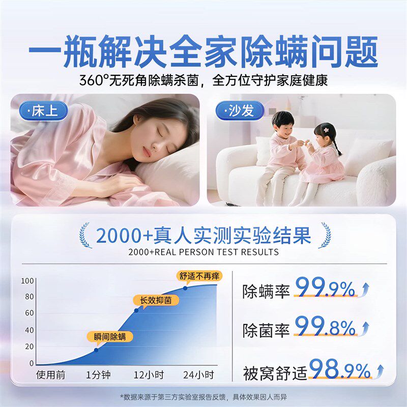 除螨喷雾母婴可用家用r孕婴宠物杀菌宿舍床上被子去螨虫除螨神器