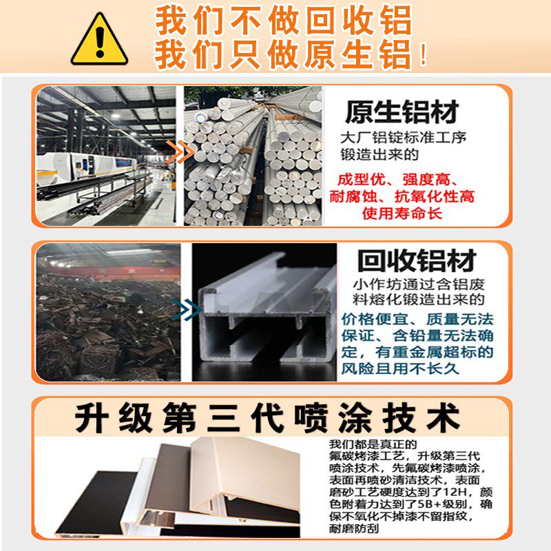 铝合金窗套扣板不j锈钢窗户包边框窗框窗口包套门套垭口套修补窗