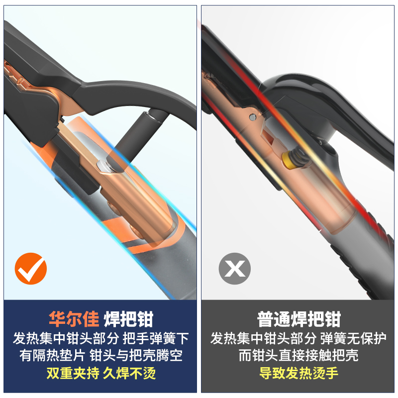 焊把钳紫铜新款弯柄电焊r钳工业级防烫电焊枪电焊夹子焊机配件大