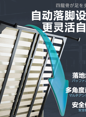 四龙骨壁床隐形床五n金配件墨菲床 多功能墙床折叠床侧翻床翻板床