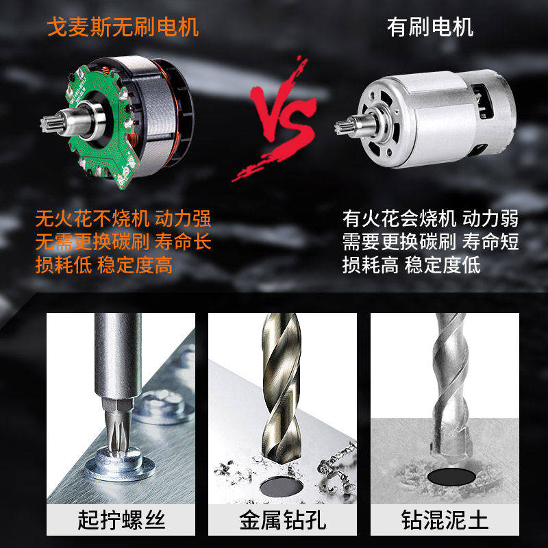 戈麦斯工具箱f套装家用多功能电钻家庭电工专用五金大全维修组合