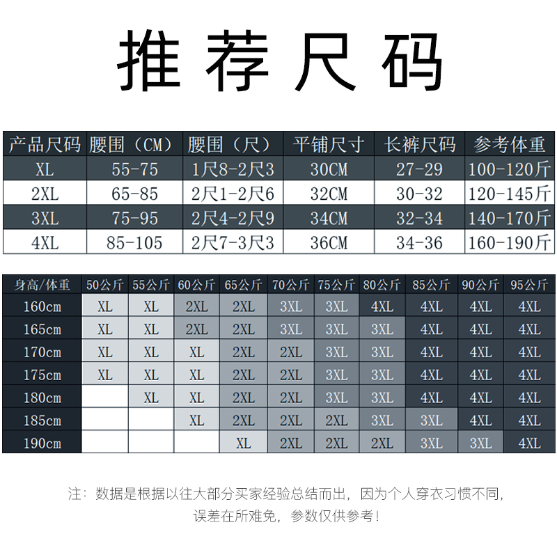 内裤男士纯色宽松大码青年短y裤中年中腰爸爸裤衩全棉三角裤头