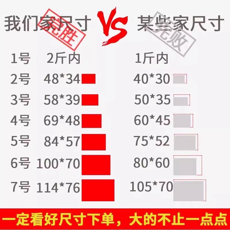 宠物法兰绒棉垫猫咪保暖毛毯x被子狗狗柔软加厚冬季防着凉通用地