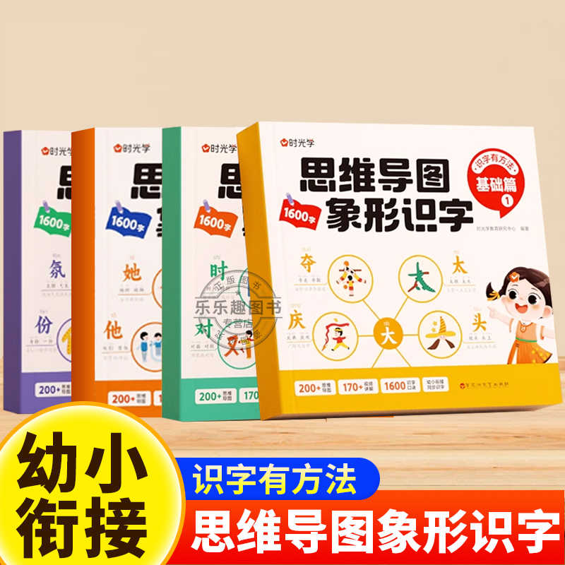 时光学思维导图象形识字基础进阶