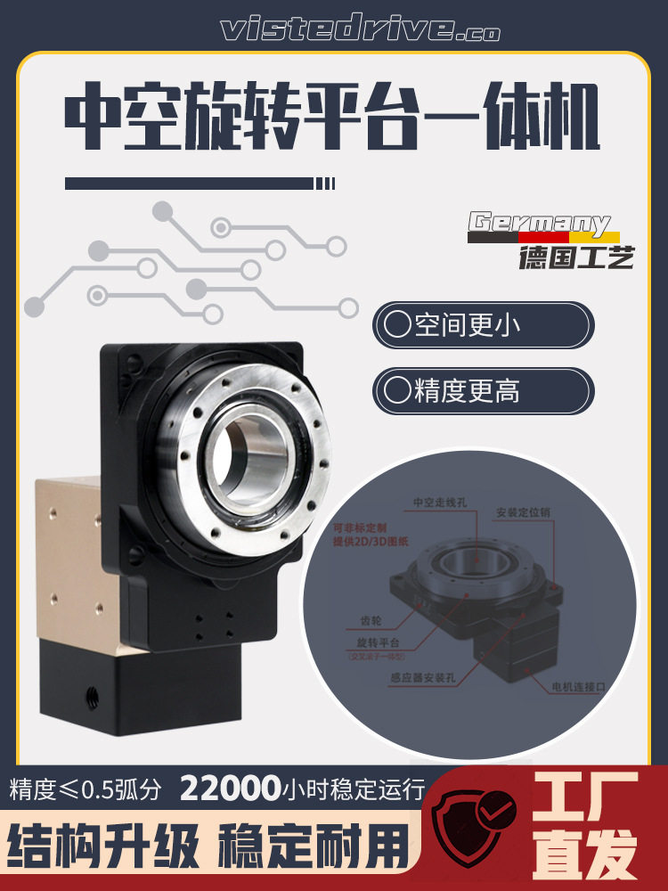中空旋转平台直角重载伺服步进电机齿轮减速机85/130分度盘
