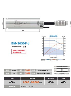 EM-3030T-J马达转速达到30000转/分，是EM-3060系列马达扭矩的2倍
