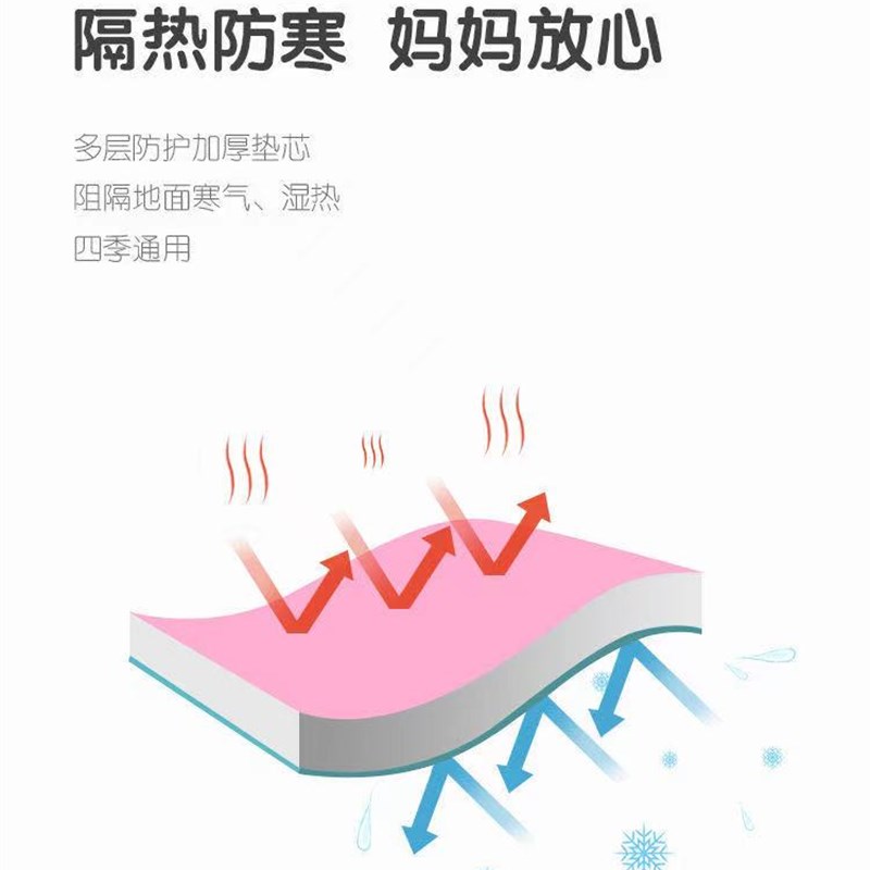 婴儿小孩坐垫整体地铺睡垫地毯儿童爬行垫宝宝泡沫地垫爬爬垫家用