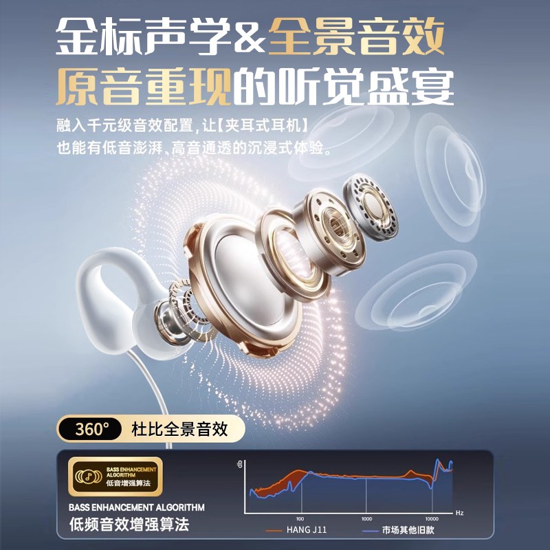 久戴不痛电脑耳机有线带麦笔记本usb接口麦克风2米二合一游戏专用