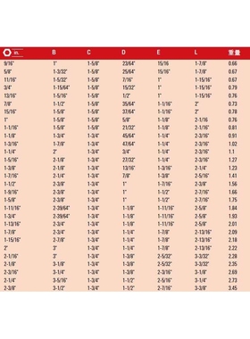 3/4inch英制六角冲击套筒 6角套筒 13/16寸 J07513