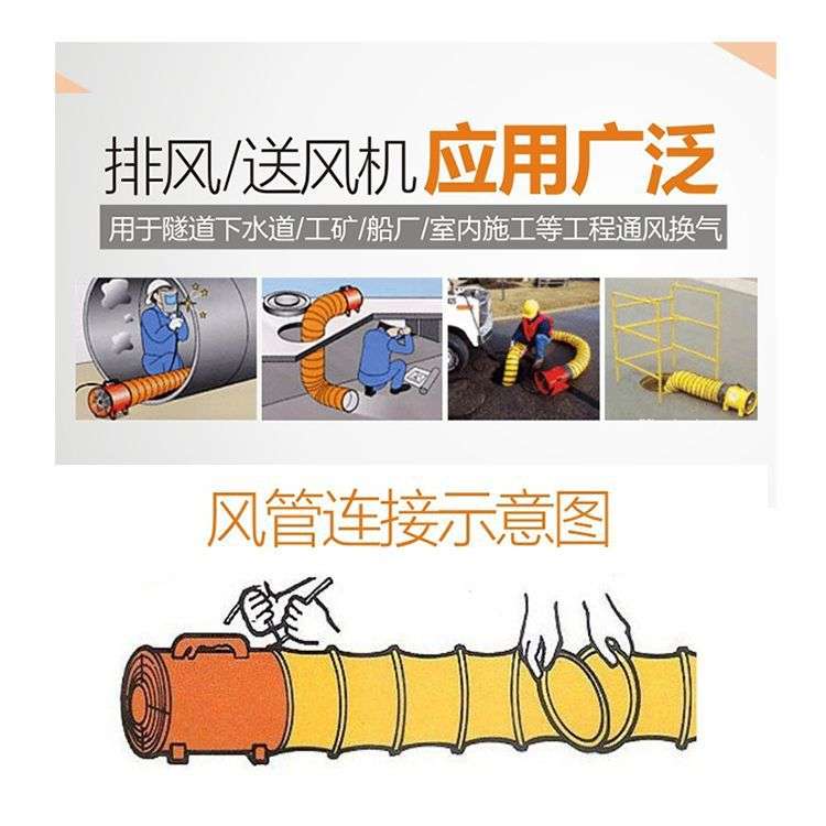 200MMX5M防静电风管伸缩软管