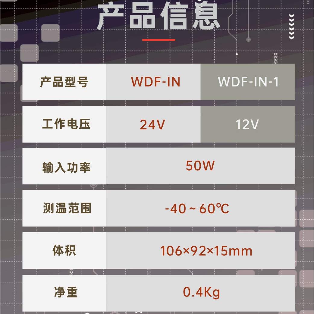 WDF-IN-1型50W12V直流加热器 PTC自助终端液晶屏专用热风机