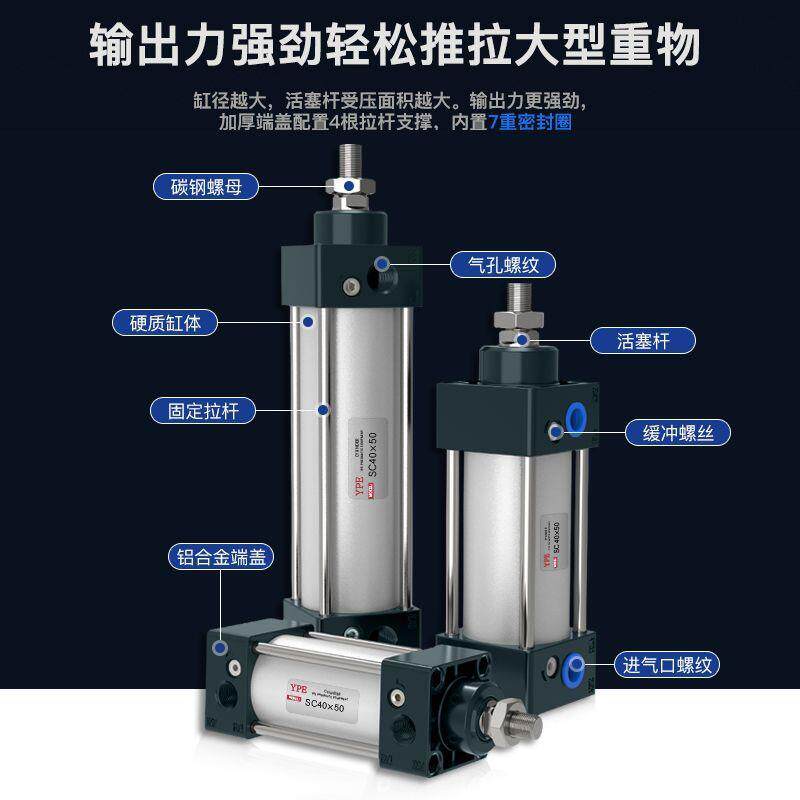 小型气动SC标准气缸大推力125/160/200X25X50X75X100X200X750X900