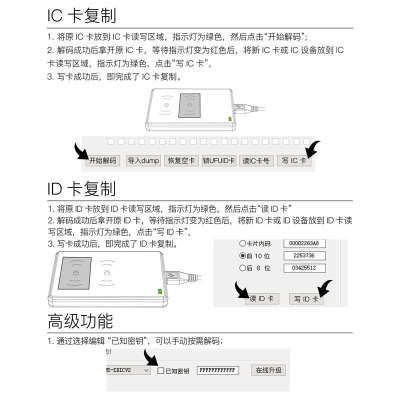 极控者CD2/CDS门禁电梯停车IC/ID卡读写器读卡复制机拷贝模拟设备