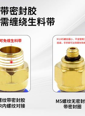 气管接头气动快速快插PC8-02螺纹直通PC4/6/10/12/16气源气嘴气泵