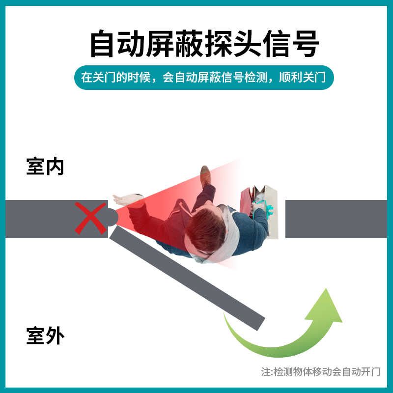 斯派昂电动闭门器加长轴自动开门机感应开关门加长拉杆内外配件组图片