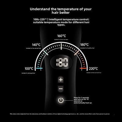 亚克西电卷发棒大卷大波浪不伤发负离子家用神器懒人32/38mm