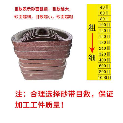 环形砂带457毫米*13配套气动砂带机打磨抛光金属拉丝沙带条