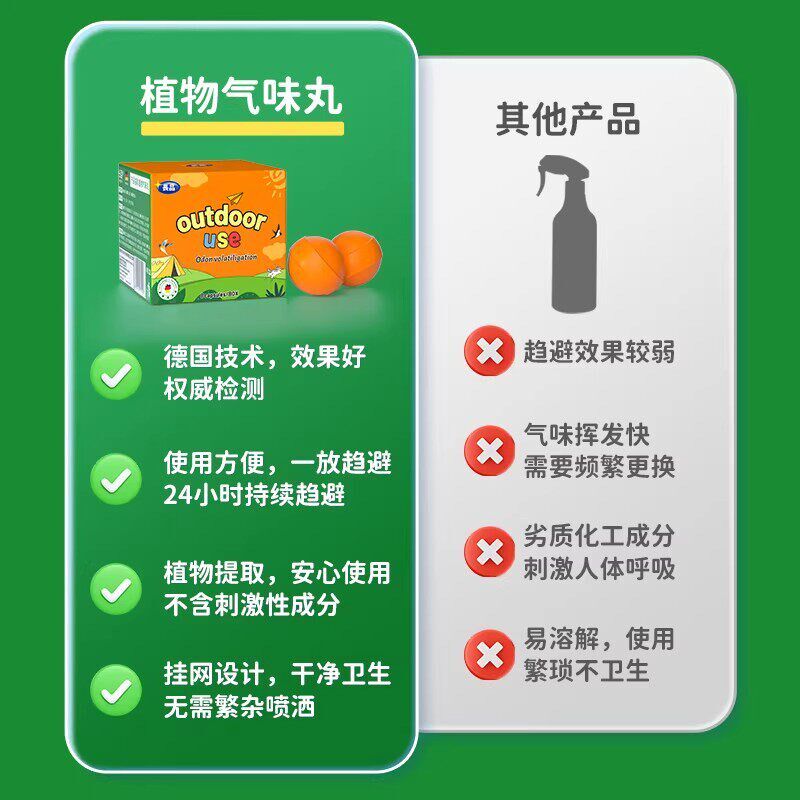 速发驱鸟神器赶鸟高效药新款全自动家用台驱鸽子专用户外果园防鸟