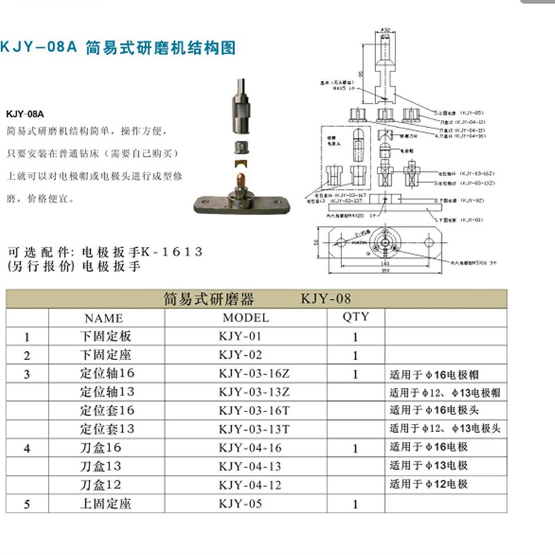 速发点焊气动电极帽修磨器修磨机ETD 18F打磨器修磨刀片刀架刀盒