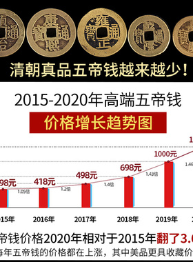 速发五钱压门槛吉祥结门对门过门石下压的铜钱古币纯铜挂件