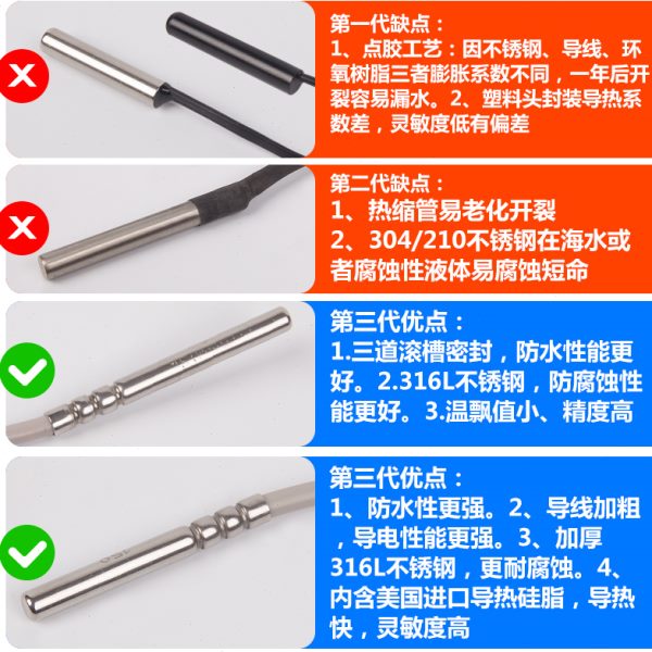 冷水机温度传感器水温感温探头316L热敏电阻感温防水测温鱼缸海利
