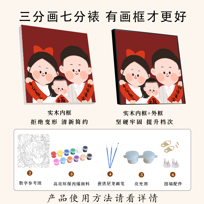 全家福卡通数字油画diy填色手工填充手绘涂色丙烯定制新年装饰画图片